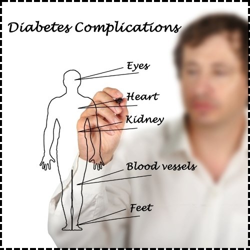 Diabetes Complications - Healix Hospitals